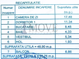 Apartament cu aer parizian, aflat la prima inchiriere,  pe Calea Dorobantilor - imagine 17