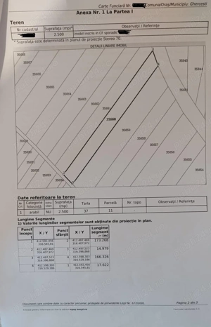 Vând teren în Ghercești   