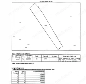 Teren pentru dezvoltare de 21800 mp cu front 58 m | Snagov - Gruiu | 0% - imagine 4