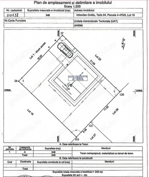 Vând teren Ovidiu, zona Academia Hagi. DIRECT PROPRIETAR!  - imagine 3