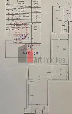 Spatiu comercial de inchiriat in zona Pantelimon