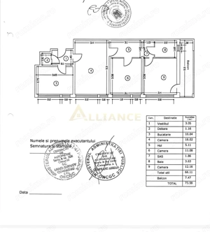 Ap 3 cam Mobilat si utilat MODERN | Metrou - imagine 18