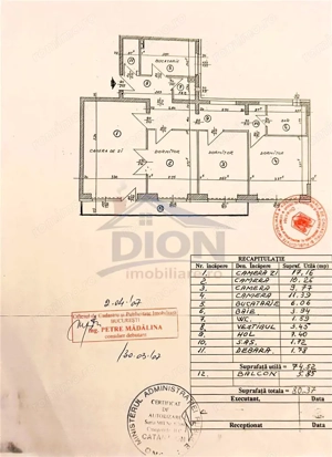 DOROBANTI utilat mobilat