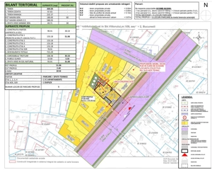 Vanzare teren Viitorului - cu PUD - P+5