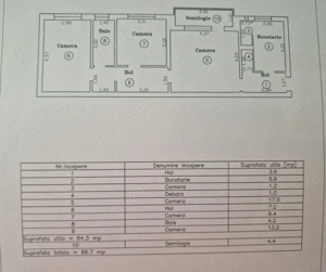 Apartament 3 Camere | langa Parc Padurice | Etaj 3
