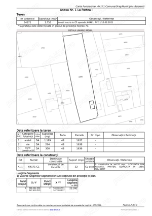 Teren de casa - 3 loturi de aprox 500 mp