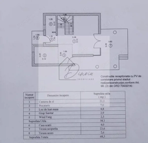 VILA 3 camere Pipera I Henri Coanda I intabulare I COMISION  0% - imagine 2
