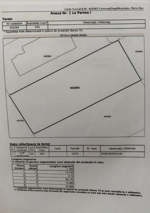Teren intravilan Peciu Nou 540 mp 