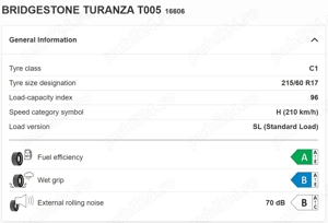 Set anvelope premium de vara Bridgestone Turanza T005 215/60 R17 96H DOT 0521 - imagine 10
