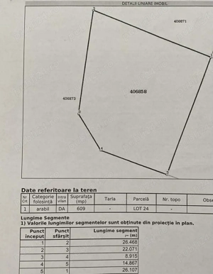 Teren intravilan 600mp, Remetea Mare, utilități la poartă, ideal casă