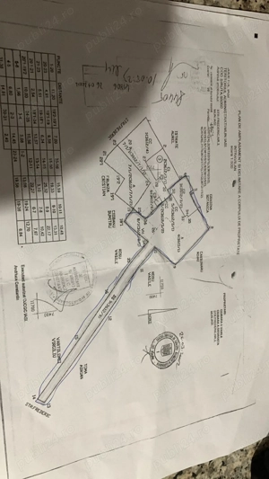 De vânzare teren copou 