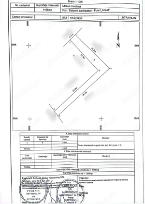 Vând Teren Rădești Stâlpeni(Argeș)