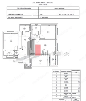 Apartament 4 camere zona Aparatorii Patriei\Berceni - imagine 20