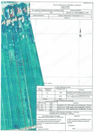 Teren intravilan, sat Sasar