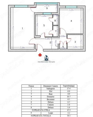 Vanzare Apartament 2 Camere Decomandat Aparatorii Patriei-Panselelor