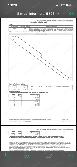 Teren intravilan Cartojani