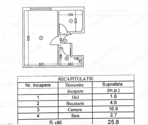 Garsoniera decomandata, Ultracentrala, zona Centrul Vechi - imagine 5
