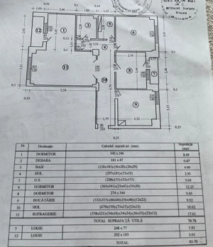 Crangasi stradal , 2 minute metrou 