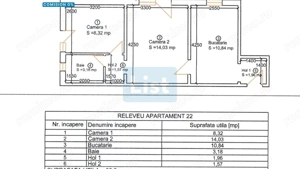 Apartament 2 Camere  – Clasa Energetică A – Centrală, AC și Pompă Apă