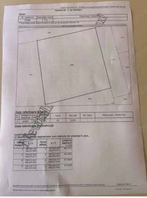 teren intravilan lunca tulcea