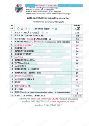 Fier vechi ( Timisoara achizitii fier ) 