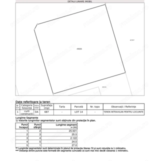 Teren intravilan de vanzare – Moșnița Nouă |687 mp Comision 0% pentru cumpărător - imagine 4