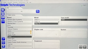 Soft diagnoza auto Delphi si Autocom 2017 sau 2021 si interfata Multidiag Pro