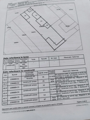 Oportunitate Investiție: Teren 407mp Șos. Colentina - MOL -    Cu Venit Pasiv (Chirii) - imagine 3