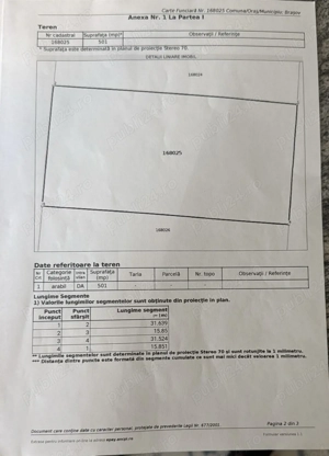 Teren intravilan de vânzare stupini , strada luncii, Brașov 