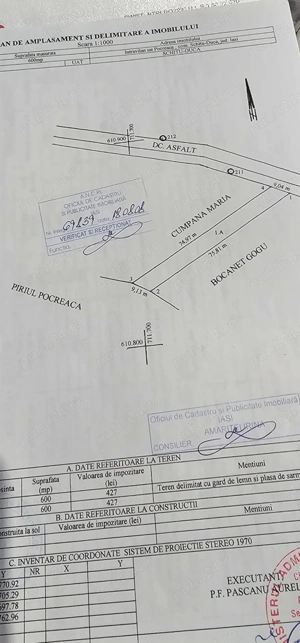 Teren intravilan sat Pocreaca com Schitul Duca Iasi