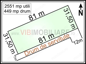 Teren intravilan de vanzare – Baneasa, Piscul Corbului - imagine 2