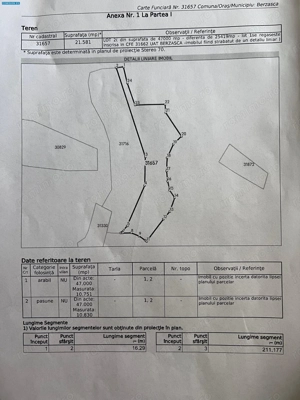  Oportunitate de Investiție: Teren Extravilan Generos în Sichevița