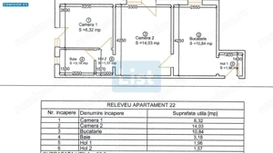 Apartament 2 Camere  – Clasa Energetică A – Centrală, AC și Pompă Apă