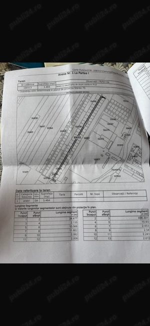 Vand teren intravilan Cristian, Brasov