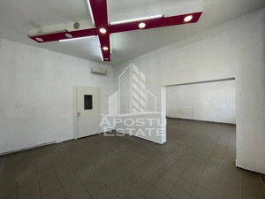 Spatiu comercial stradal, 80 mp, Zona Iosefin