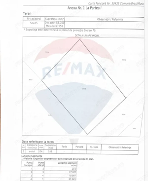 Teren 558 mp -de vanzare- Allegria Residence Popesti Leordeni - imagine 4