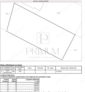 TEREN VANZARE - RUDICICA - TOATE UTILITATILE - imagine 3