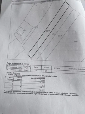 Teren de vanzare in Sandulesti spre Cheile Turzii - imagine 4