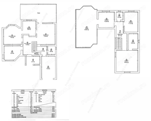 Vila individuala renovata complet | 6 camere | 500 mp teren | Str Jean Monnet - imagine 7
