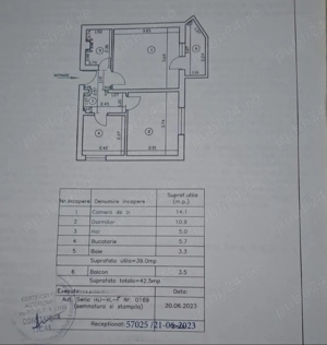 Apartament 2 camere etaj 1 cu centrala zona Nord in D uri