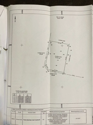 Proprietar - vând teren intravilan 