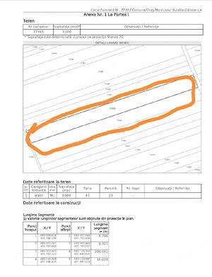 Vand terenuri arabile Surdila Găiseanca Braila