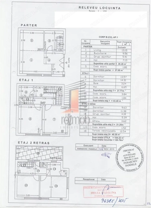 Vila 4 camere, P+1E+2R, zona Banu Manta - imagine 6
