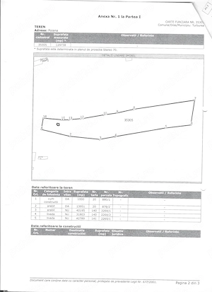 Vand teren extra si intravilan sat Poiana - pozitie excelenta