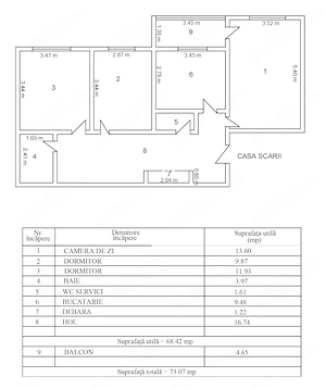 PROPRIETAR | 3 camere decomandate | Centrala proprie | Str. Negru Vodă - imagine 10