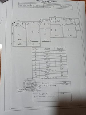 Apartament 4 camere central in Alexandria 