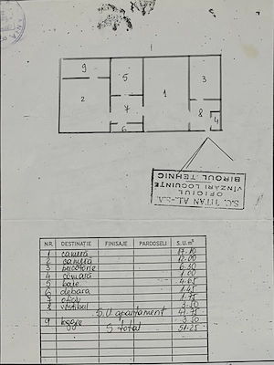 Apartament 2 Camere zona Dristor - Campia Libertatii Direct Propietar - imagine 8