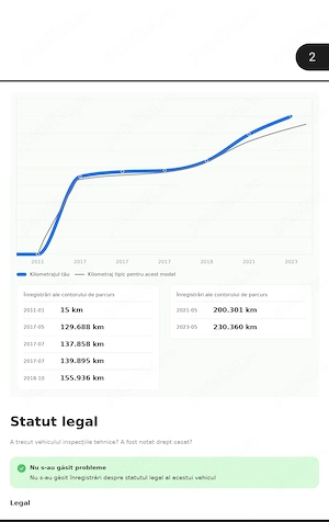 * Seat Altea Xl * 2012 * Euro 5 * 2.0 TDI * Service zi * Dotări full * - imagine 9