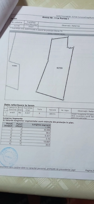 Terenuri extravilane 