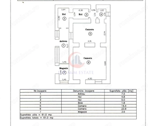Vila langa Iulius Town 722 mp teren oportunitate investitie , dezvoltare ,cabinet medical,after scho - imagine 10